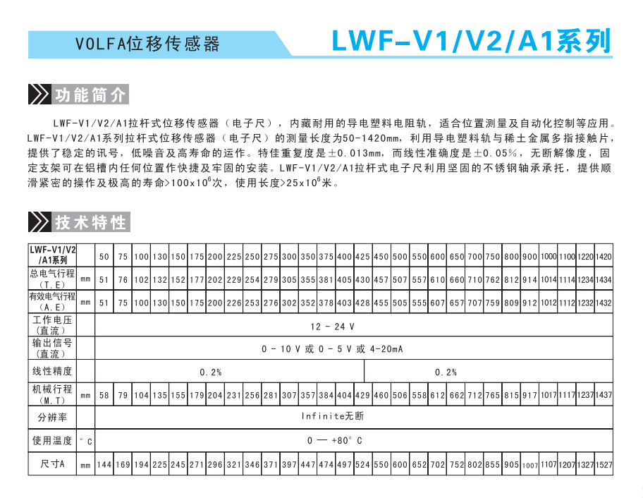 LWF-400-A1