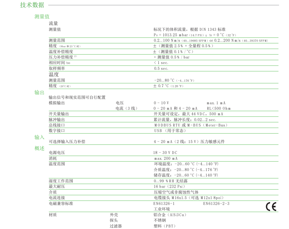 EE76流量計