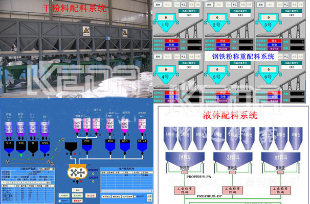 自動稱重控制系統-廣州南創廠家設計方