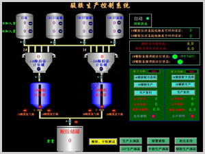 制膠配料控制系統工作原理