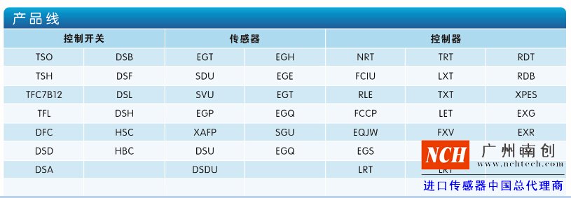 瑞士SAUTER—dsa壓力開關型號